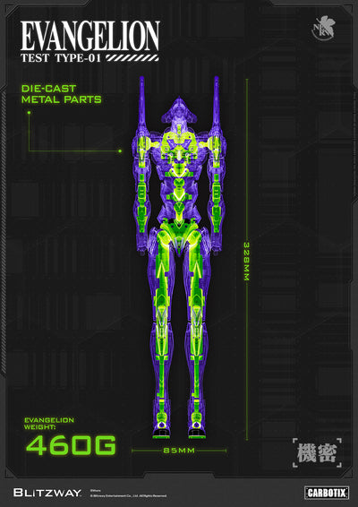 Neon Genesis Evangelion - Unit-01 Test Type
