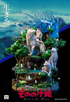 Princess Mononoke Diorama