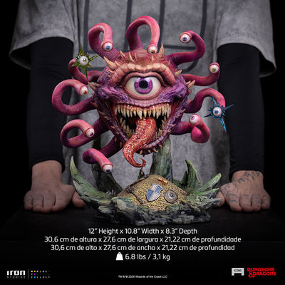 Dungeons & Dragons - Beholder Icons Statue