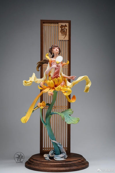 Chinese Ladies - Plum, Orchid, Bamboo, and Chrysanthemum (Painted Version) Statue
