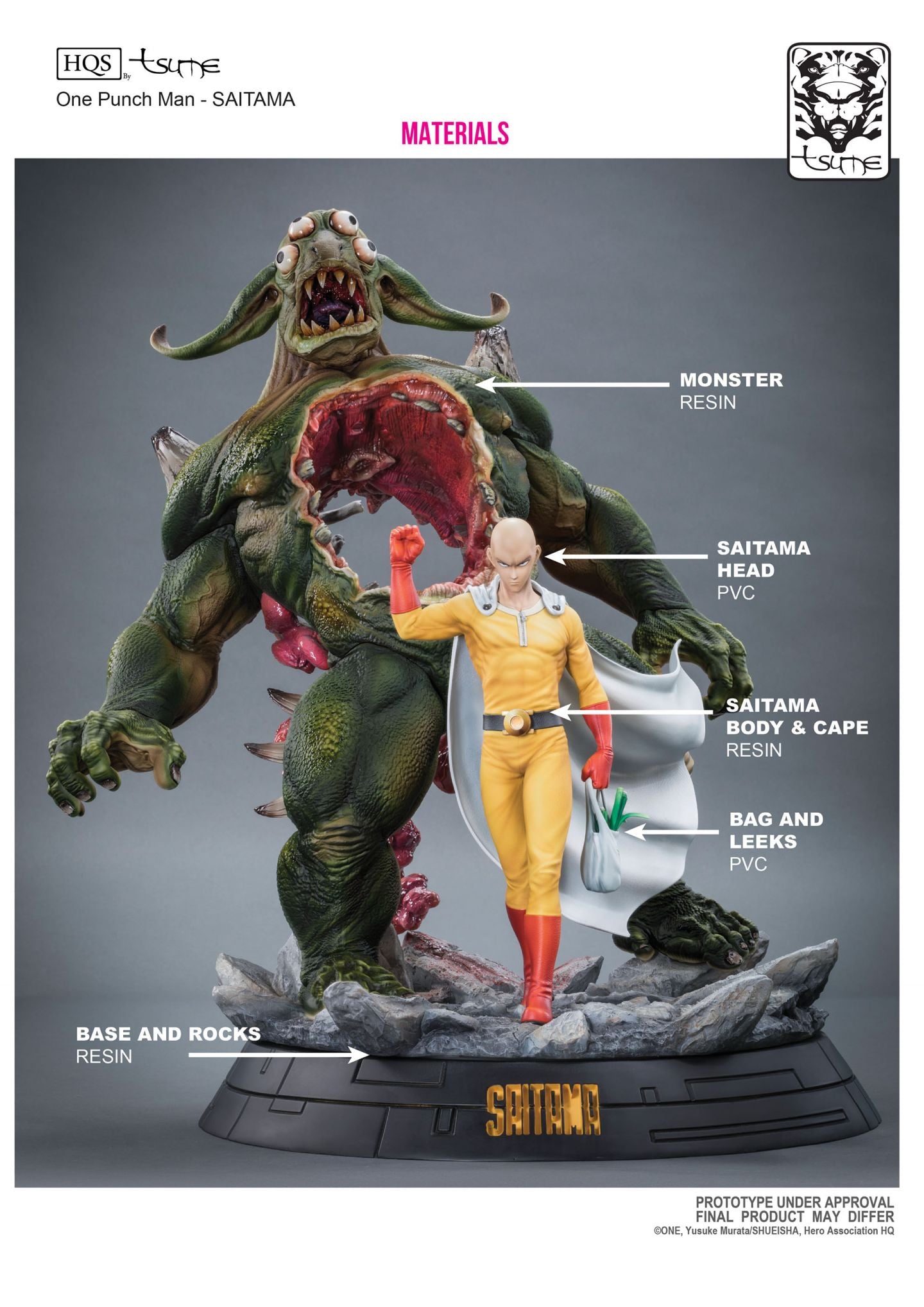 One Punch Man - Saitama HQS 1/6 Scale Statue